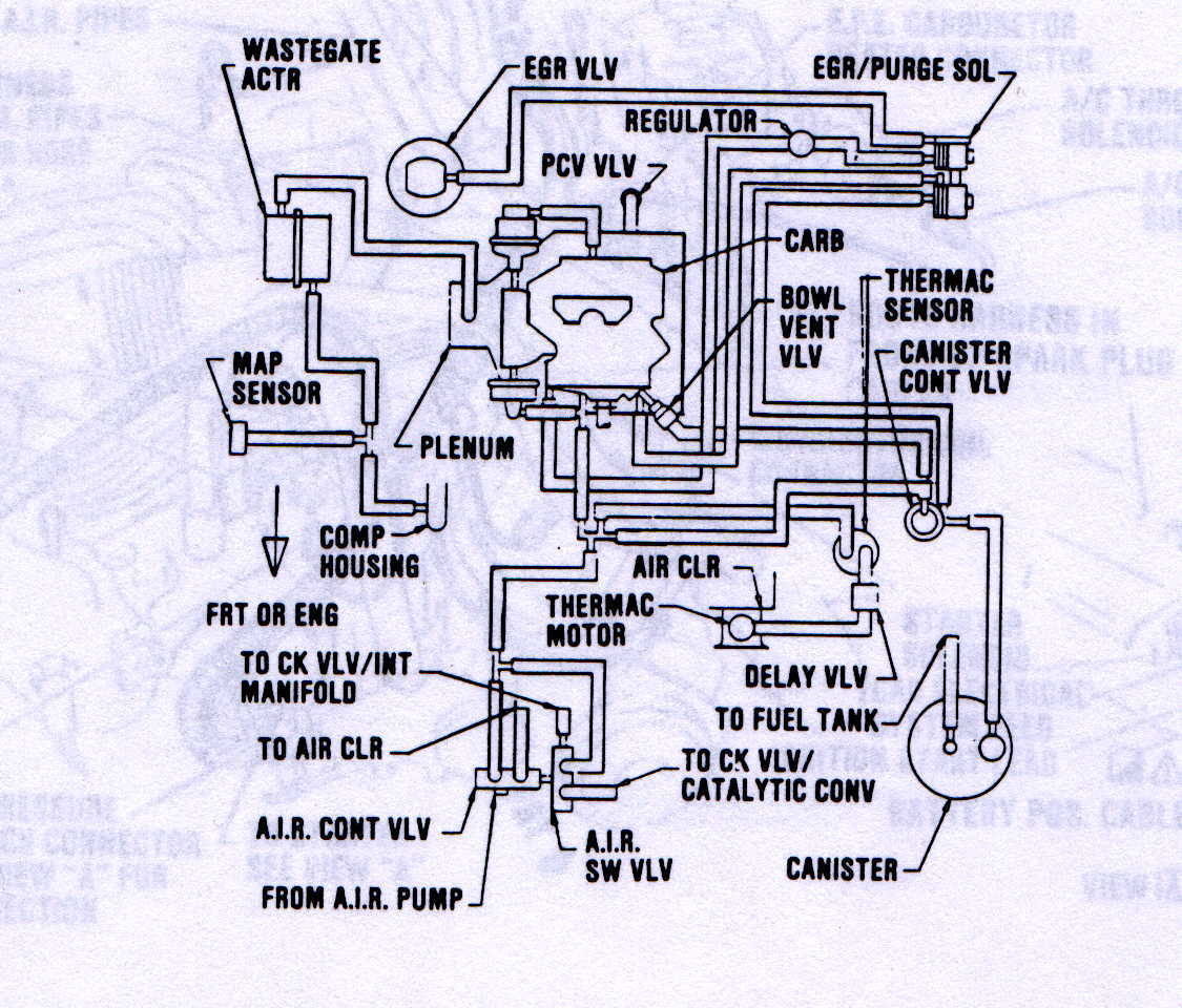 How To Hook Up A Carb